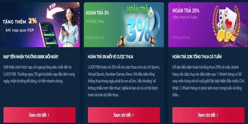 Các tính năng bảo mật của 888vndapp